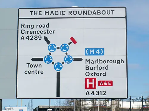 Magic Roundabout Magic Roundabout